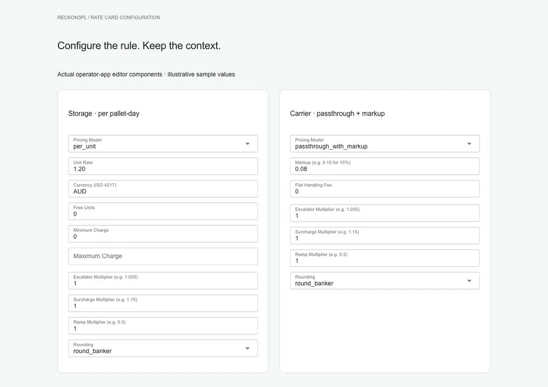 Actual Reckon3PL rate-card editor components showing sample storage unit pricing and carrier markup settings.